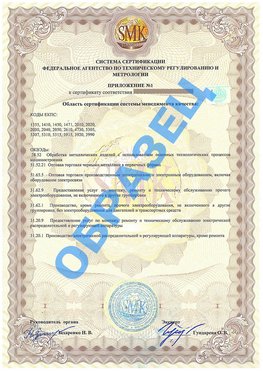 Приложение 1 Невьянск Сертификат ГОСТ РВ 0015-002